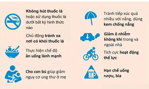 9 biện pháp giảm nguy cơ mắc ung thư